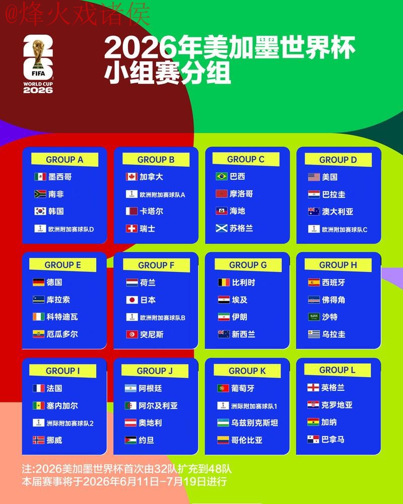 2026世界杯直播平台排行热门分析 2026世界杯直播平台排行热门分析