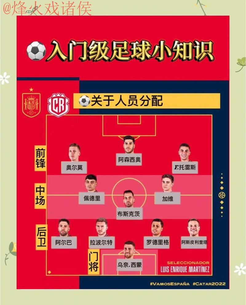 热门世界杯预测教程详解 热门世界杯预测教程详解