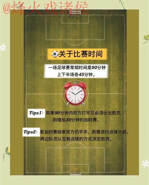 热门世界杯预测教程详解 热门世界杯预测教程详解