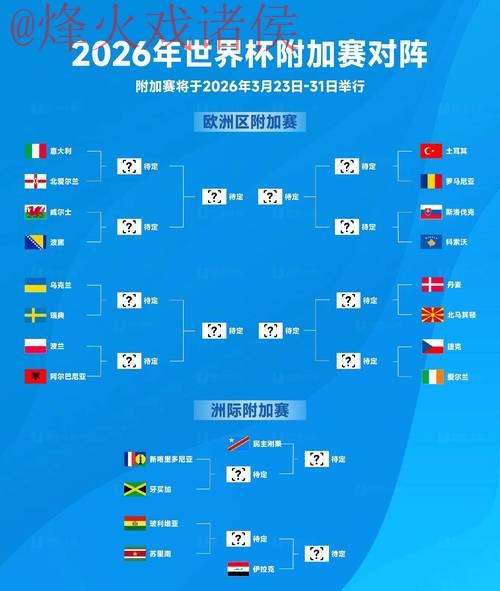 2026世界杯下注安全热门方式解析