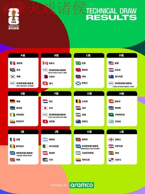 2026世界杯合法热门投注指南