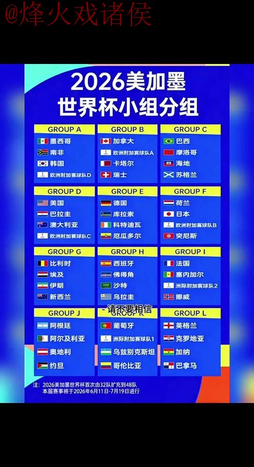 2026世界杯合法热门投注指南